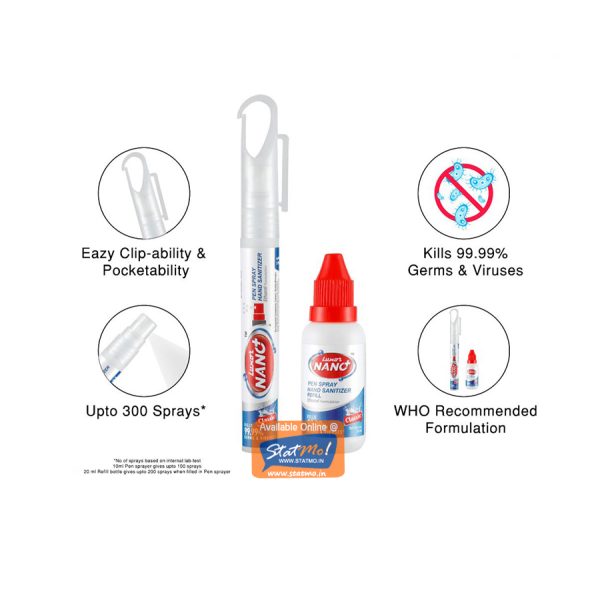 Luxor Nano+ Classic Pen Spray Hand Sanitizer by StatMo.in